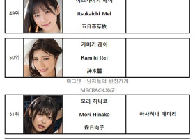 2023년 11월 AV 여배우 순위 TOP 100 - FANZA 월간 판매 부문