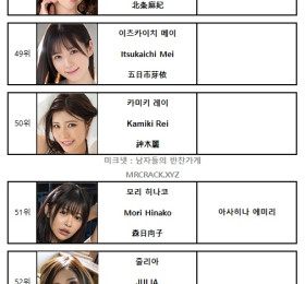 2023년 11월 AV 여배우 랭킹 FANZA DVD 판매 TOP 100 (11/1~11/30)