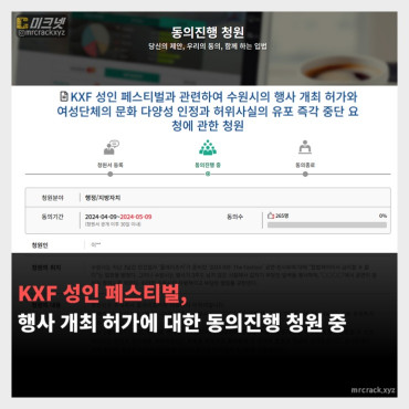 KXF 성인 페스티벌, 행사 개최 허가에 대한 동의진행 청원 중