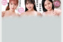 Million 2025년 05월 13일 발매 AV 품번 정보