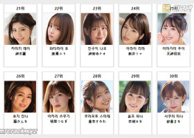 2025년 06월 AV 여배우 순위 TOP 50 - BOOKMATE 월간 판매 부문