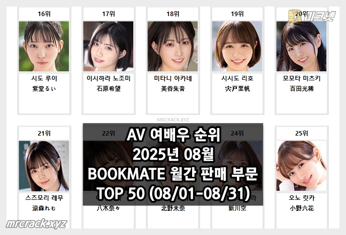 2025년 8월 AV 여배우 순위 TOP 50 - BOOKMATE