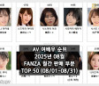2025년 8월 AV 여배우 순위 TOP 50 - FANZA 월간 판매 부문