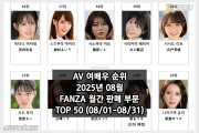 2025년 08월 AV 여배우 순위 TOP 50 - FANZA 월간 판매 부문