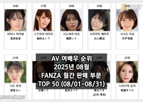 2025년 08월 AV 여배우 순위 TOP 50 - FANZA 월간 판매 부문