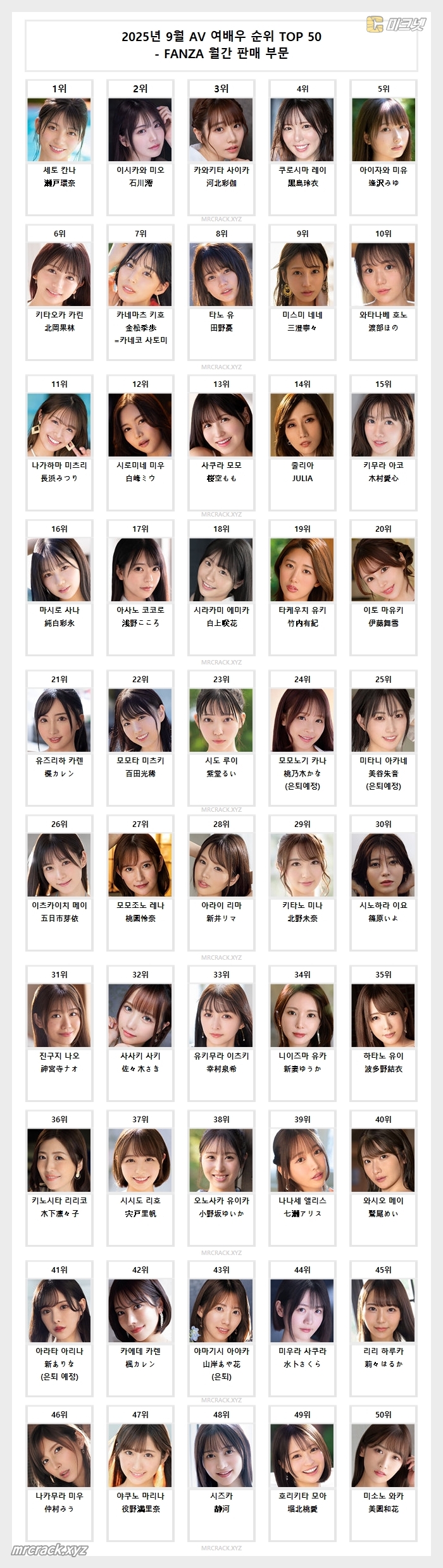 2025년 9월 AV 여배우 순위 TOP 50