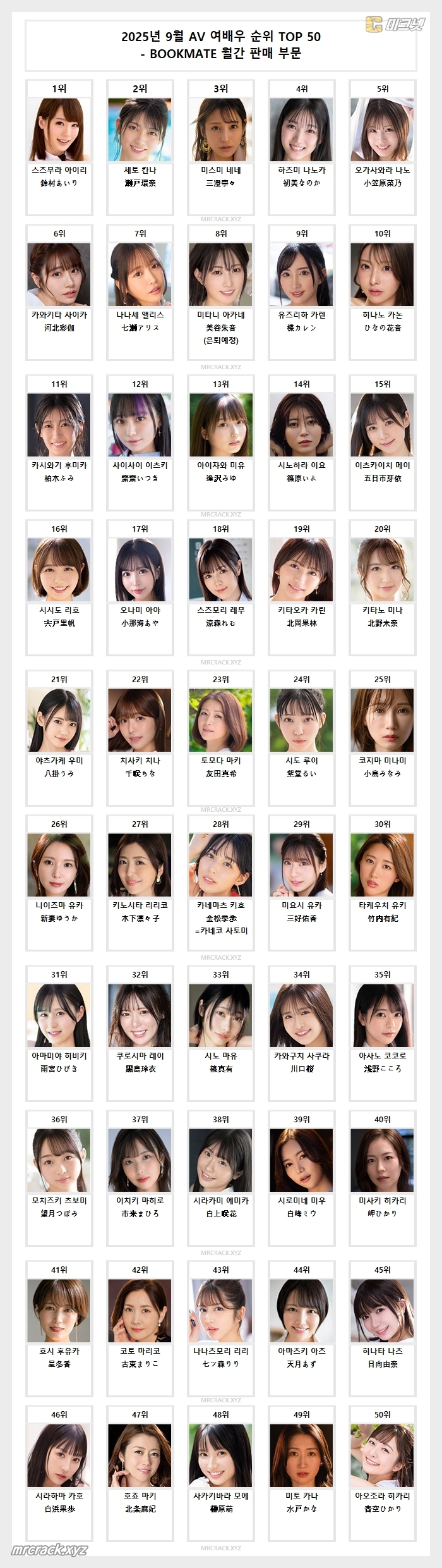 2025년 9월 AV 여배우 순위 TOP 50