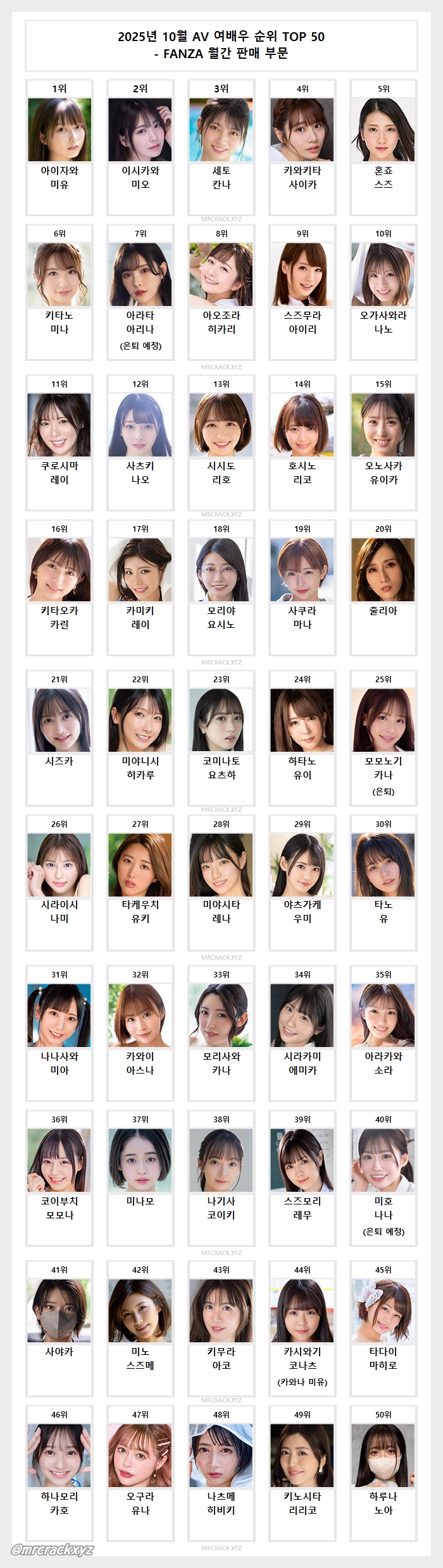 2025년 10월 AV 여배우 순위 TOP 50 - FANZA 월간 판매 부문