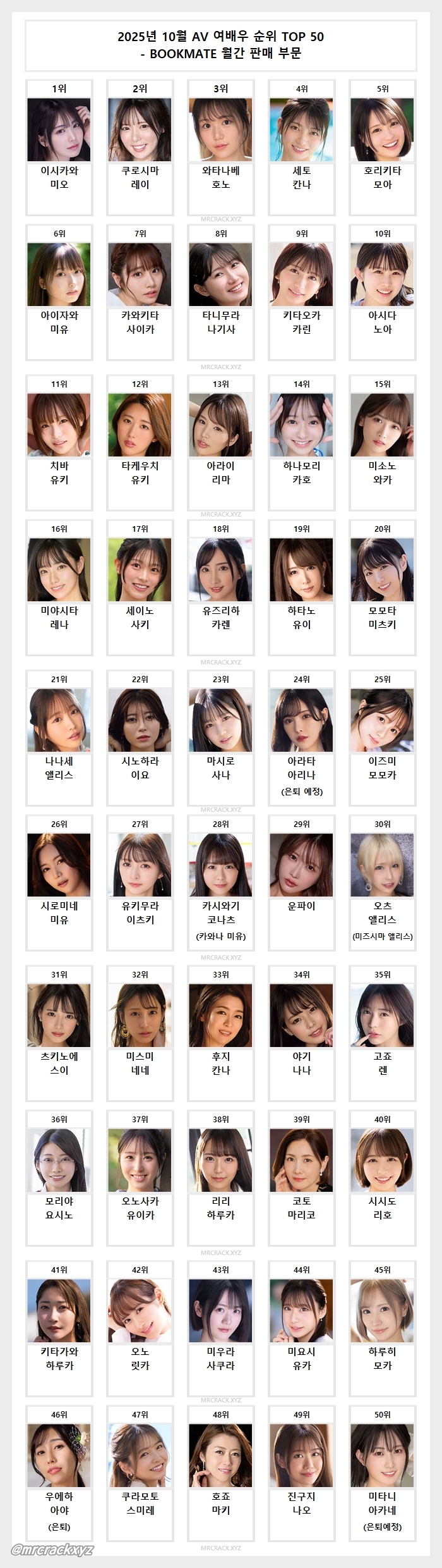 2025년 10월 AV 여배우 순위 TOP 50 - BOOKMATE 월간 판매 부문
