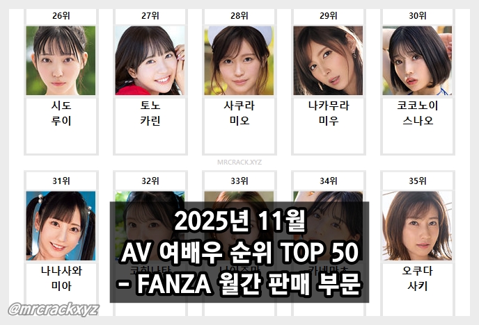 2025년 11월 AV 여배우 순위 TOP 50 - FANZA 월간 판매 부문