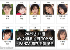 2025년 11월 AV 여배우 순위 TOP 50 - FANZA 월간 판매 부문