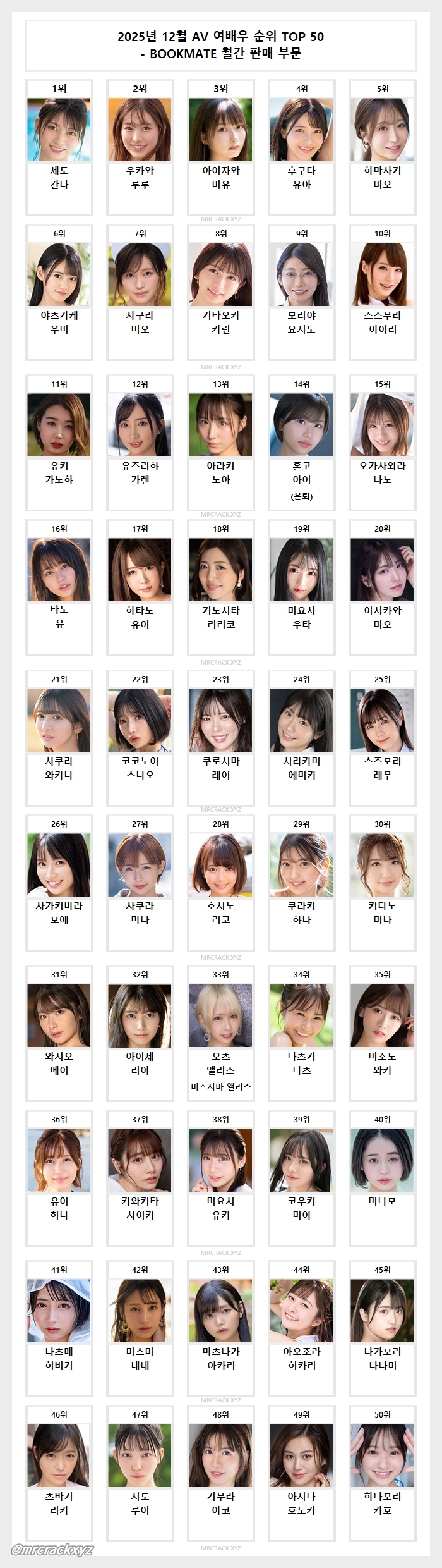 2025년 12월 AV 여배우 순위 TOP 50 - BOOKMATE 월간 판매 부문