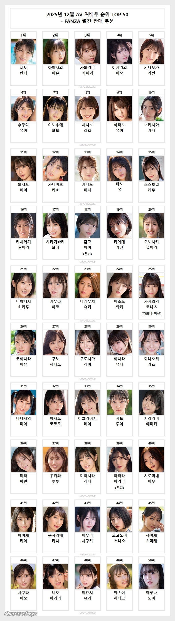 2025년 12월 AV 여배우 순위 TOP 50 - FANZA 월간 판매 부문
