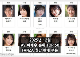 2025년 12월 AV 여배우 순위 TOP 50 - FANZA 월간 판매 부문