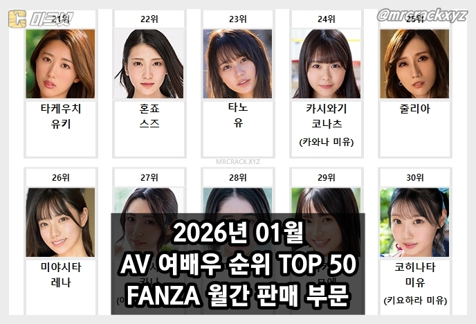 2026년 01월 AV 여배우 순위 TOP 50 - FANZA 월간 판매 부문