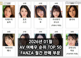 2026년 01월 AV 여배우 순위 TOP 50 - FANZA 월간 판매 부문