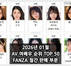 2026년 01월 AV 여배우 순위 TOP 50 - FANZA 월간 판매 부문