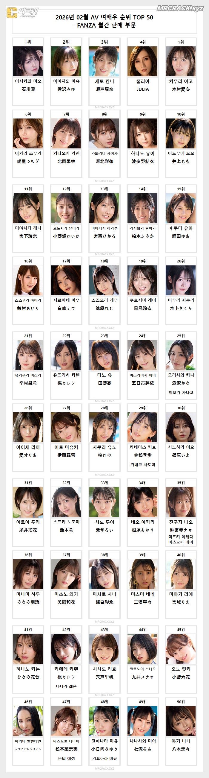 2026년 02월 AV 여배우 순위 TOP 50 - FANZA 월간 판매 부문 - 2