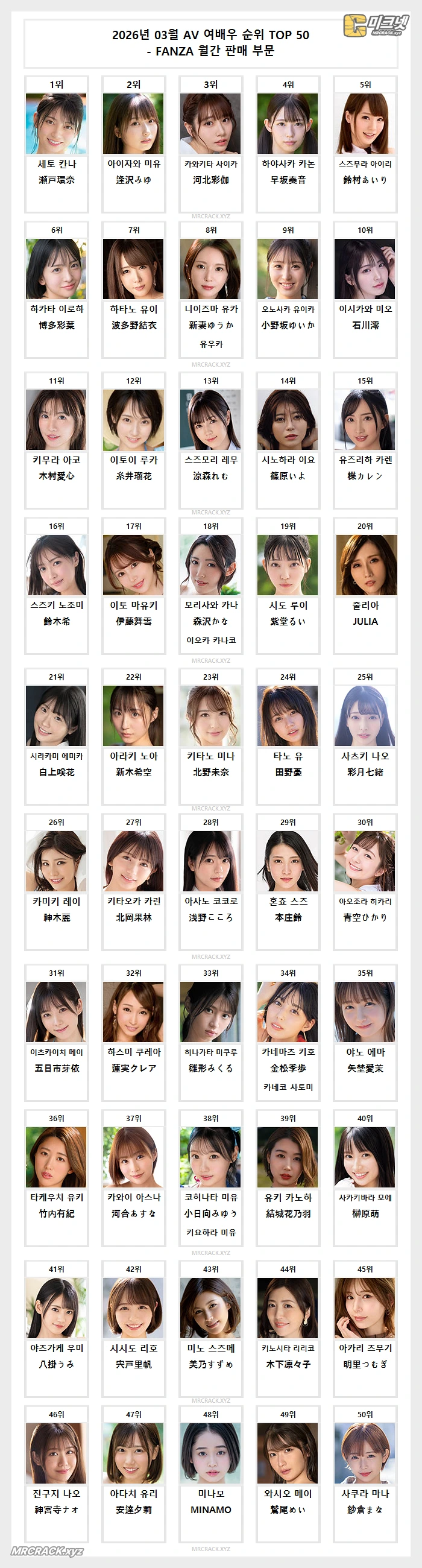 2026년 03월 AV 여배우 순위 TOP 50 - FANZA 월간 판매 부문 - 2