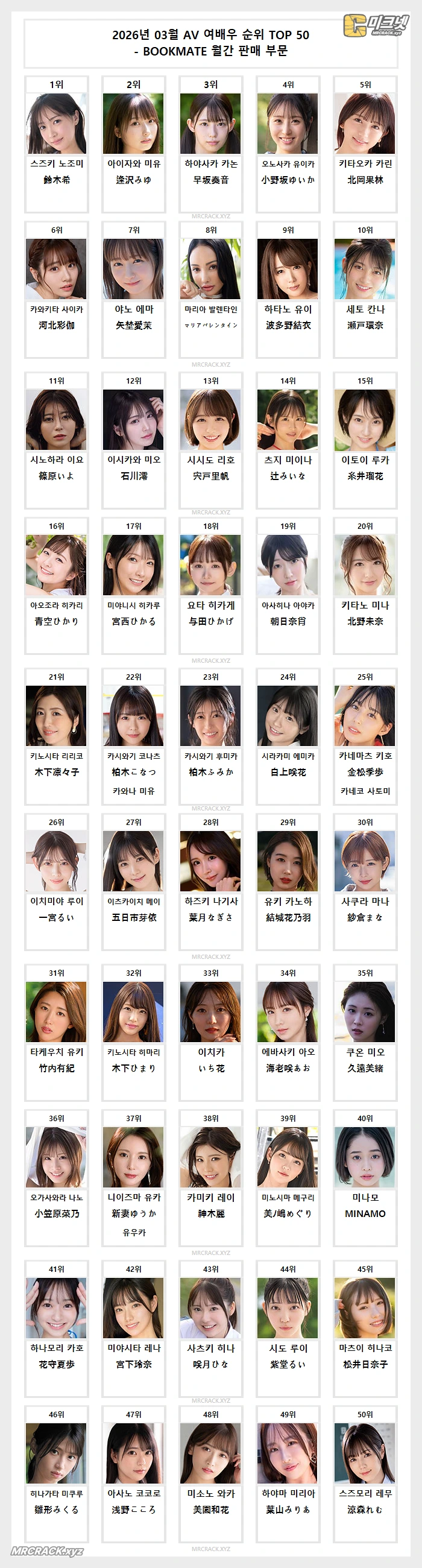 2026년 03월 AV 여배우 순위 TOP 50 - BOOKMATE 월간 판매 부문 - 2