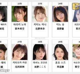 2026년 03월 AV 여배우 순위 TOP 50 - FANZA 월간 판매 부문