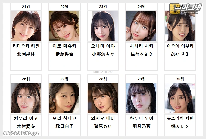 2026년 04월 AV 여배우 순위 TOP 50 - FANZA 월간 판매 부문 - 1