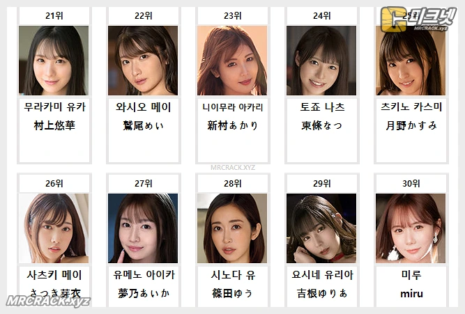 2026년 04월 AV 여배우 순위 TOP 50 - MissAV 월간 스트리밍 부문 - 1