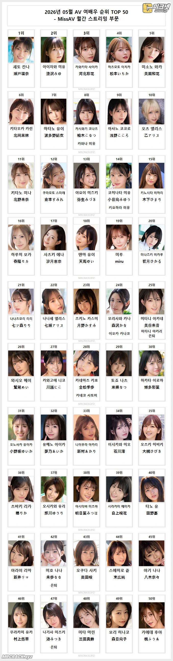 2026년 05월 AV 여배우 순위 TOP 50 - MissAV 월간 스트리밍 부문 - 1