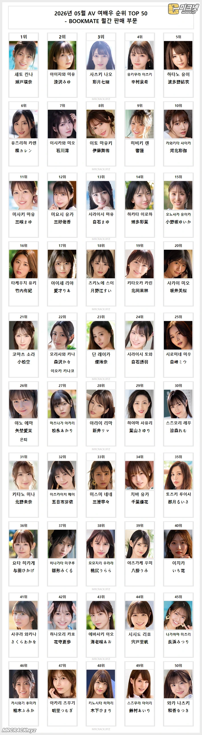 2026년 05월 AV 여배우 순위 TOP 50 - BOOKMATE 월간 판매 부문 - 1