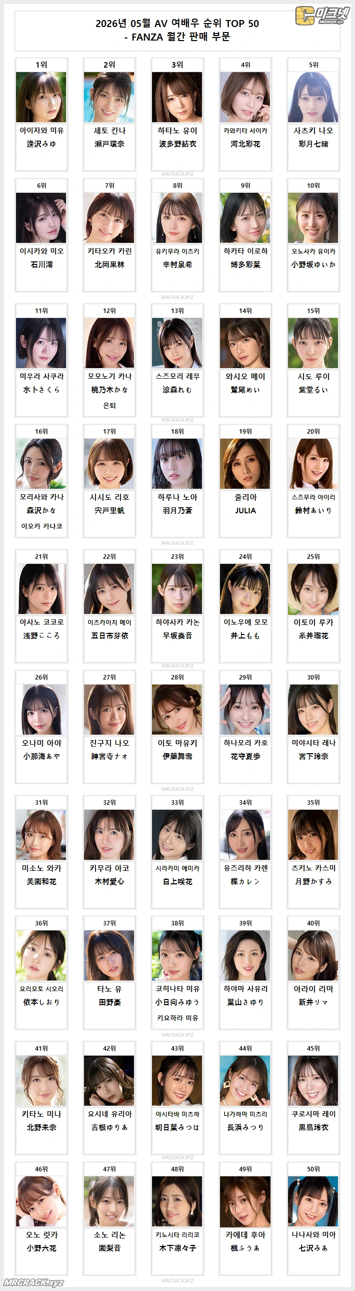 2026년 05월 AV 여배우 순위 TOP 50 - FANZA 월간 판매 부문 - 1