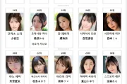 2026년 05월 AV 여배우 순위 TOP 50 - BOOKMATE 월간 판매 부문