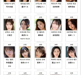 2026년 05월 AV 여배우 순위 TOP 50 - BOOKMATE 월간 판매 부문