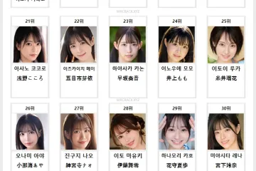 2026년 05월 AV 여배우 순위 TOP 50 - FANZA 월간 판매 부문