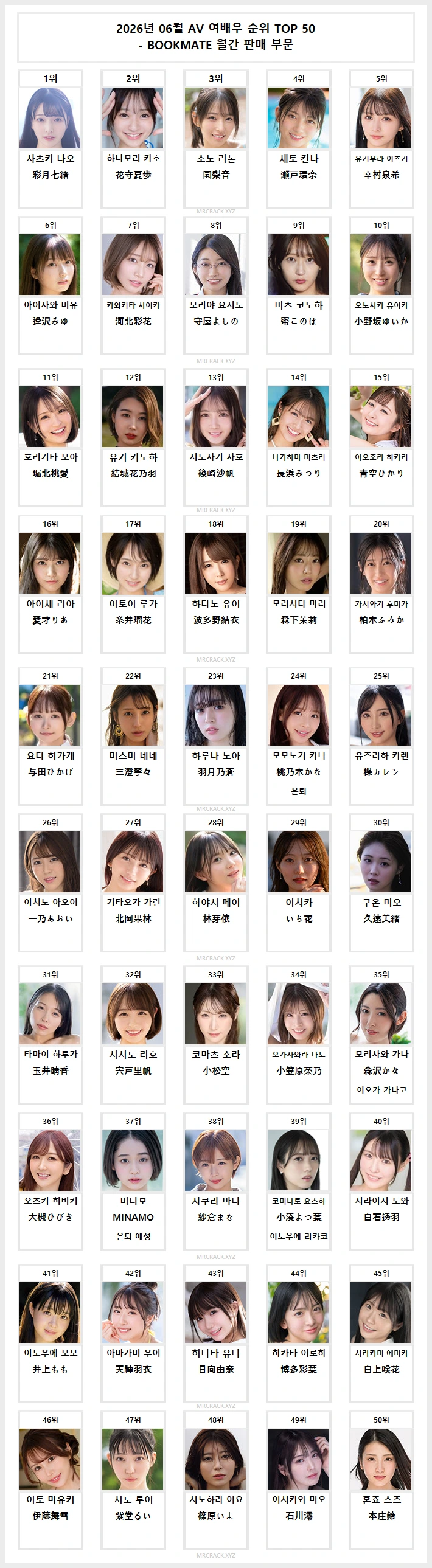 2026년 06월 AV 여배우 순위 TOP 50 - BOOKMATE 월간 판매 부문 - 1 2026년 06월 AV 여배우 순위 TOP 50 - BOOKMATE 월간 판매 부문 - 1