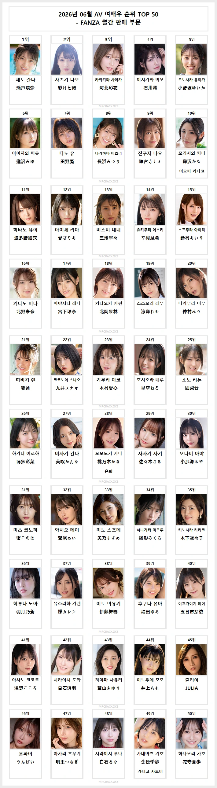 2026년 06월 AV 여배우 순위 TOP 50 - FANZA 월간 판매 부문 - 1 2026년 06월 AV 여배우 순위 TOP 50 - FANZA 월간 판매 부문 - 1