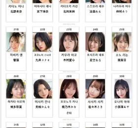 2026년 06월 AV 여배우 순위 TOP 50 - FANZA 월간 판매 부문