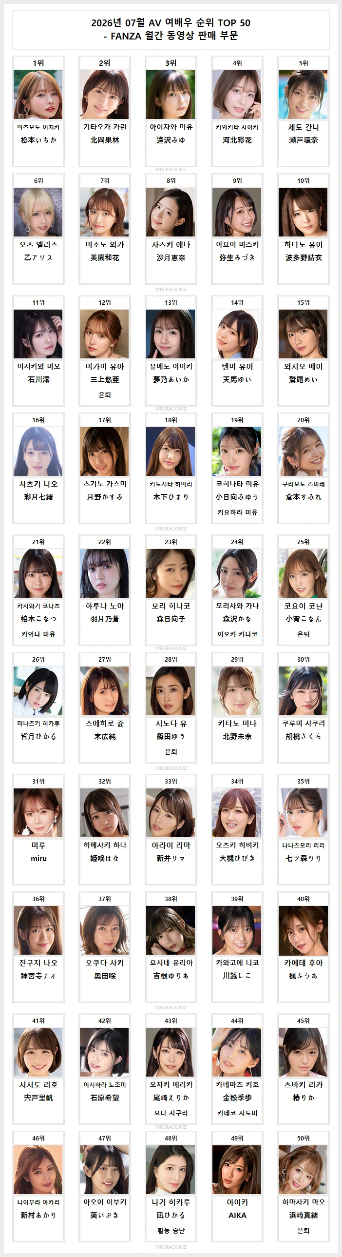2026년 07월 AV 여배우 순위 TOP 50 - FANZA 월간 동영상 판매 부문 - 1