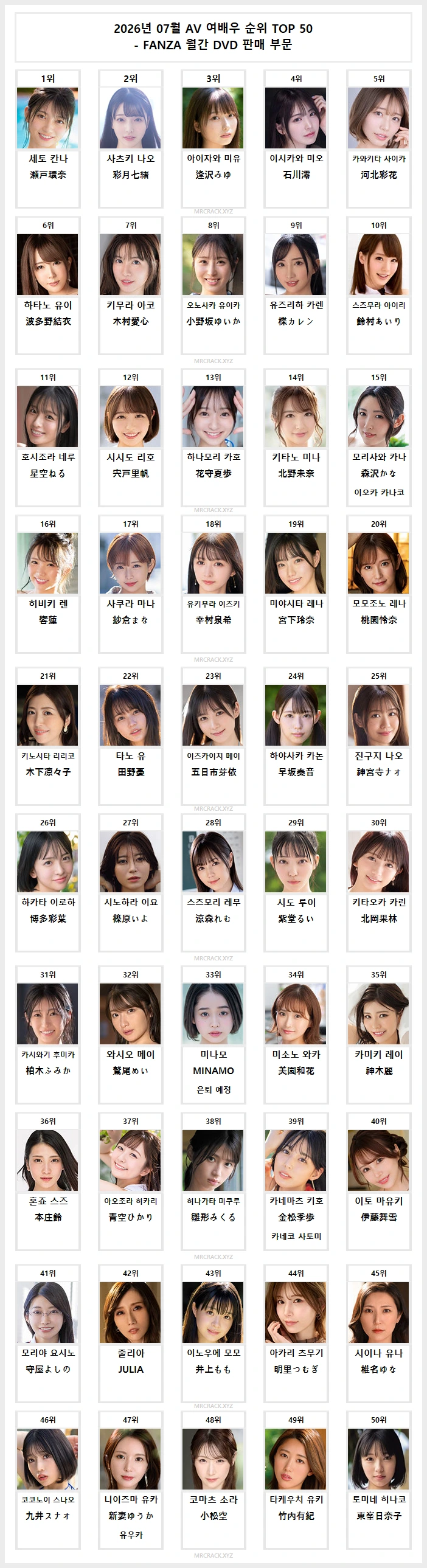 2026년 07월 AV 여배우 순위 TOP 50 - FANZA 월간 DVD 판매 부문 - 1 2026년 07월 AV 여배우 순위 TOP 50 - FANZA 월간 DVD 판매 부문 - 1