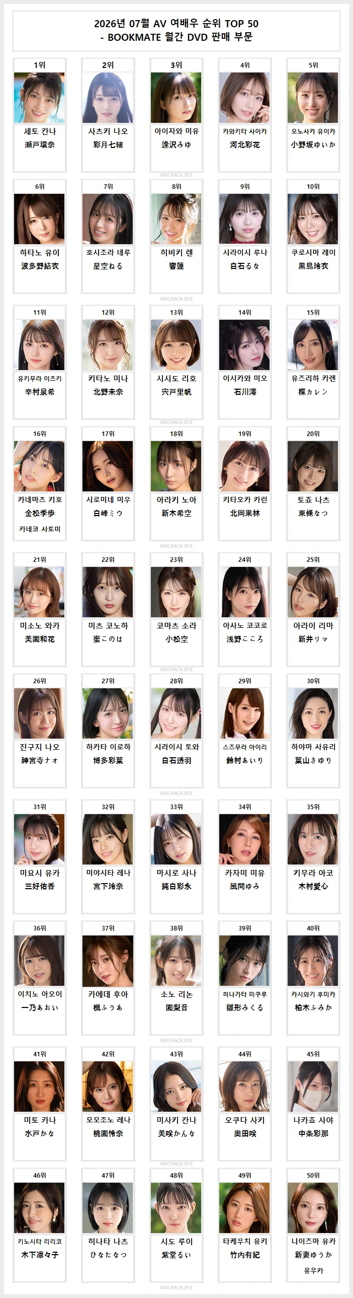 2026년 07월 AV 여배우 순위 TOP 50 - BOOKMATE 월간 DVD 판매 부문 - 1 2026년 07월 AV 여배우 순위 TOP 50 - BOOKMATE 월간 DVD 판매 부문 - 1