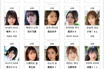 2026년 07월 AV 여배우 순위 TOP 50 - FANZA 월간 동영상 판매 부문