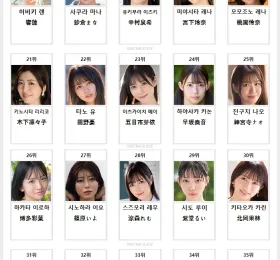 2026년 07월 AV 여배우 순위 TOP 50 - FANZA 월간 DVD 판매 부문