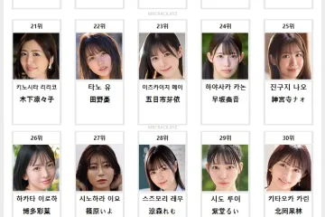 2026년 07월 AV 여배우 순위 TOP 50 - FANZA 월간 DVD 판매 부문
