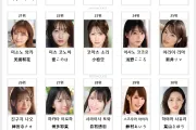 2026년 07월 AV 여배우 순위 TOP 50 - BOOKMATE 월간 DVD 판매 부문