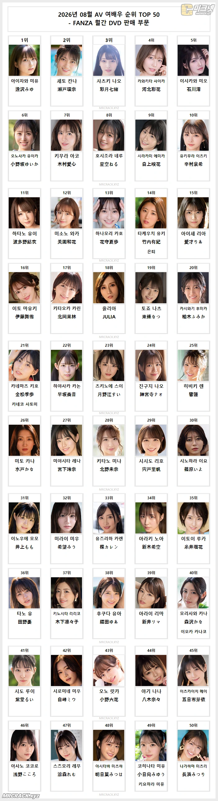 2026년 08월 AV 여배우 순위 TOP 50 - FANZA 월간 DVD 판매 부문 - 1 2026년 08월 AV 여배우 순위 TOP 50 - FANZA 월간 DVD 판매 부문 - 1