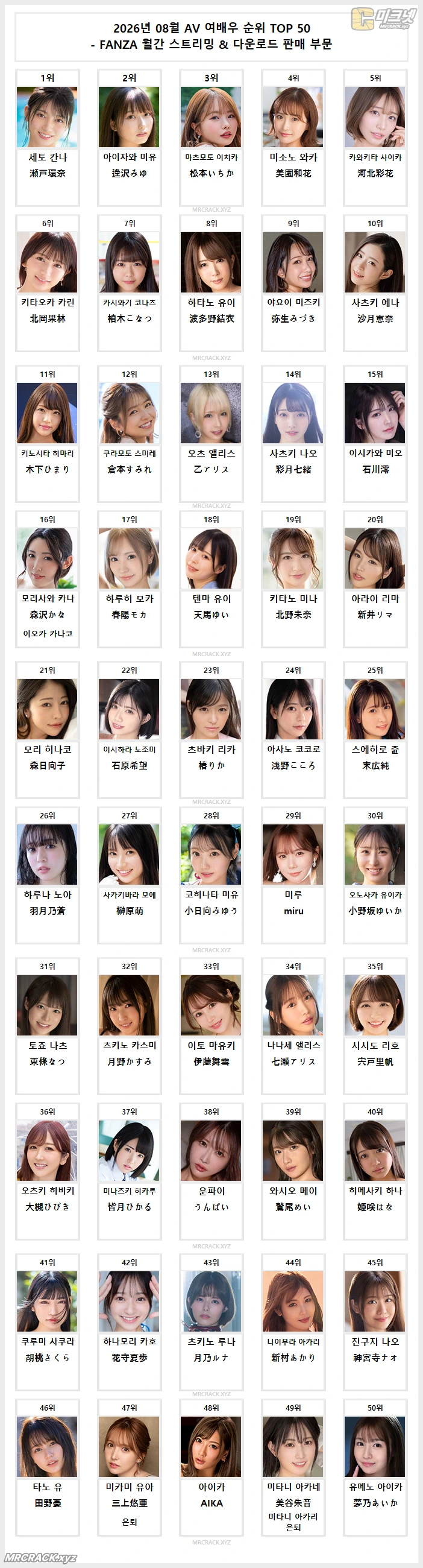 2026년 08월 AV 여배우 순위 TOP 50 - FANZA 월간 스트리밍 & 다운로드 판매 부문 - 1 2026년 08월 AV 여배우 순위 TOP 50 - FANZA 월간 스트리밍 & 다운로드 판매 부문 - 1