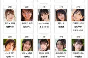 2026년 08월 AV 여배우 순위 TOP 50 - BOOKMATE 월간 DVD 판매 부문