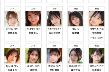 2026년 08월 AV 여배우 순위 TOP 50 - BOOKMATE 월간 DVD 판매 부문