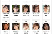 2026년 08월 AV 여배우 순위 TOP 50 - FANZA 월간 DVD 판매 부문