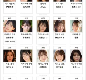 2026년 08월 AV 여배우 순위 TOP 50 - FANZA 월간 DVD 판매 부문