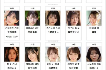 2026년 08월 AV 여배우 순위 TOP 50 - FANZA 월간 DVD 판매 부문